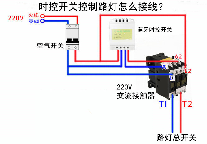 時(shí)控開(kāi)關(guān)和交流接觸器接線(xiàn)圖